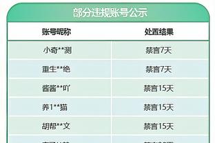 雷竞技pc版官网截图2